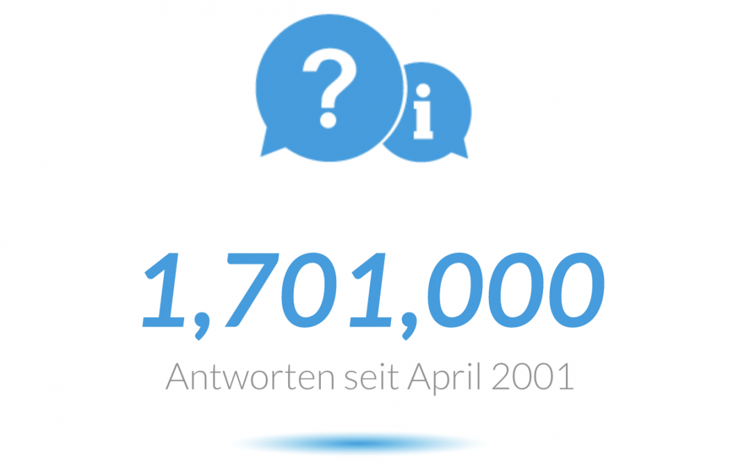 Die FAQs von ProSoft: 1,7 Millionen Besucher und noch mehr Antworten