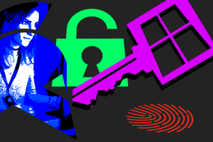 Identitätssicherheit