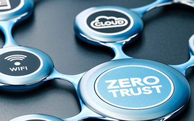 Zero Trust Strategie &ndash; was ist das?