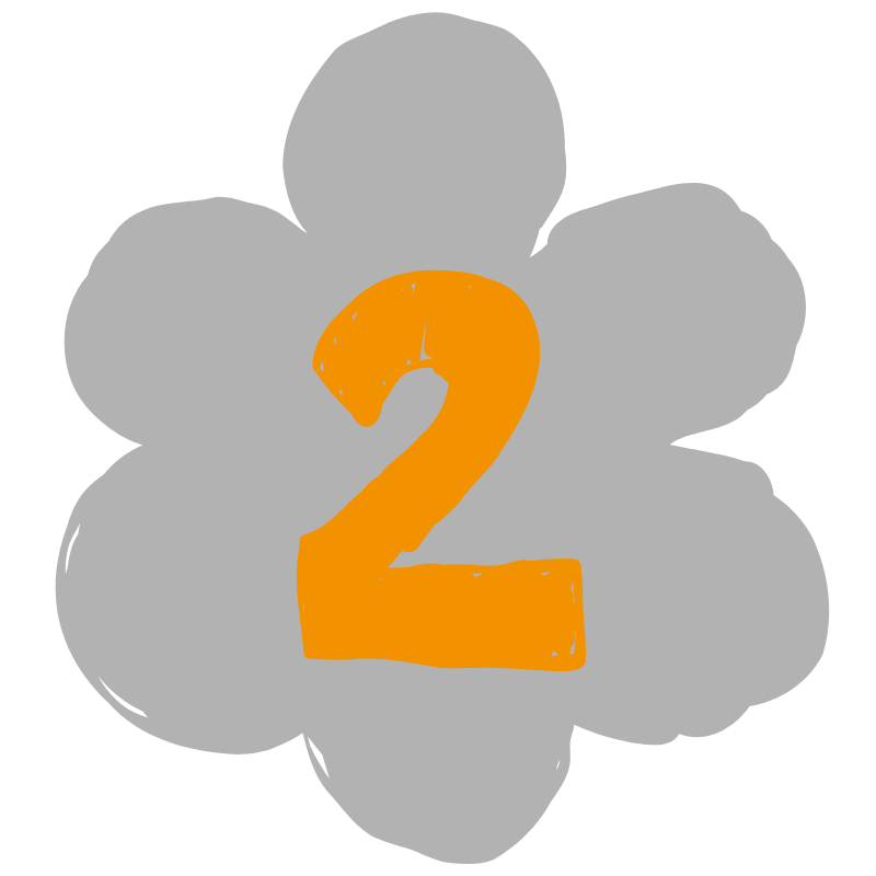 B3S f&uuml;r OT-Sicherheit