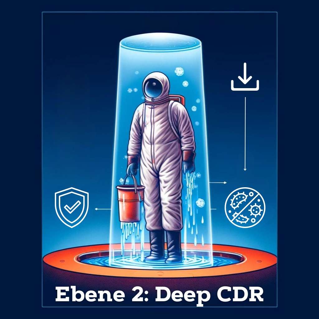 Sichere Internetnutzung im KRITIS-Umfeld: Deep CDR Datei-Desinfektion