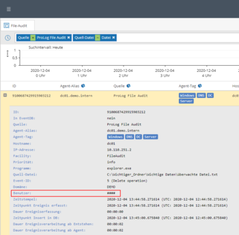 Pseudonymisierung im N-Augen Prinzip bei SIEM