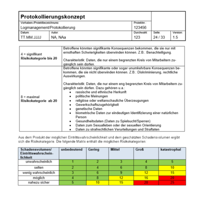 Log-Management ProLog Protokollierung
