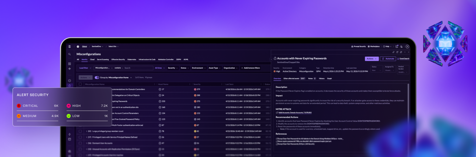 SentinelOne Singularity Identity Dashboard