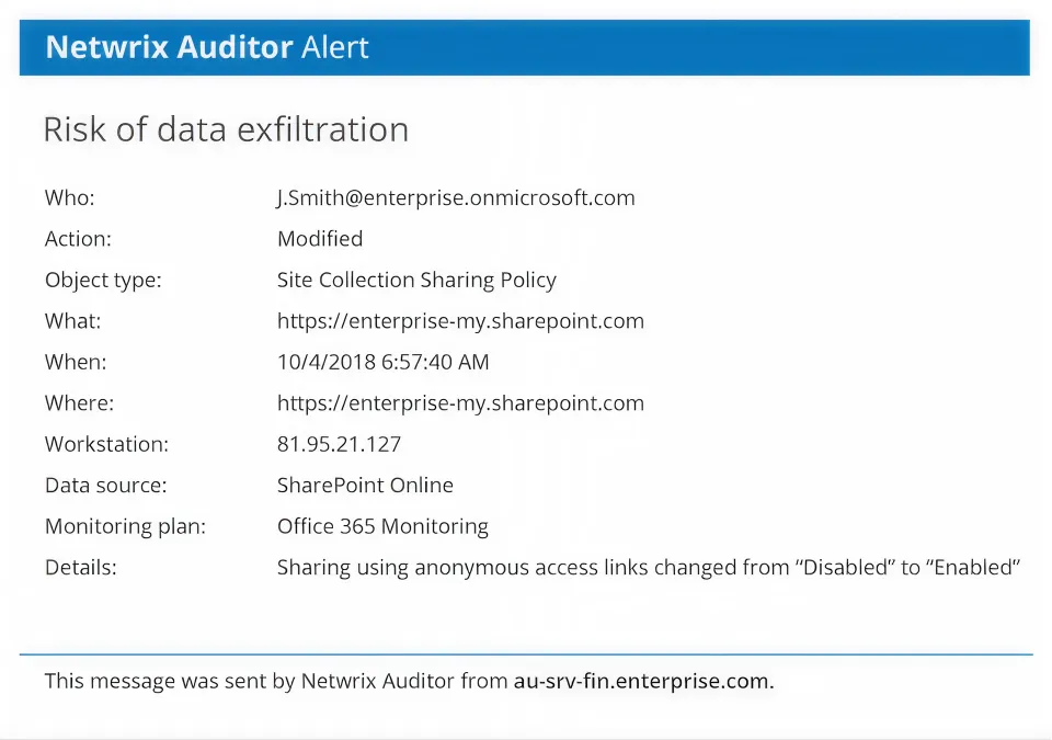 Kritische Aktivitätsalarmierung
