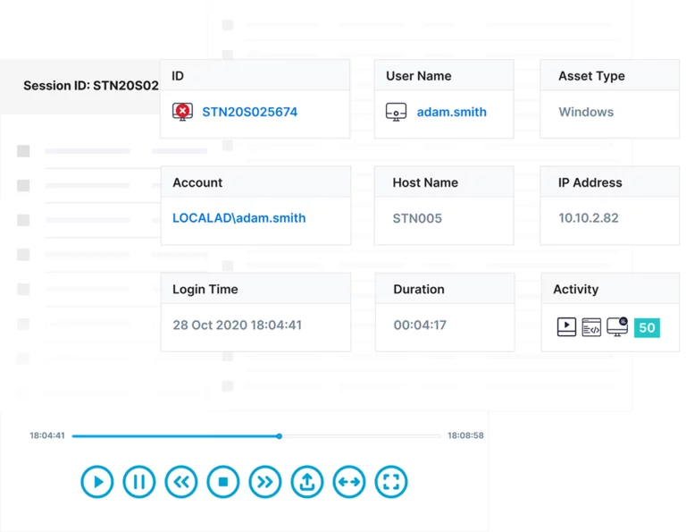 Überwachen, verwalten und analysieren von privilegierte Aktivitäten
