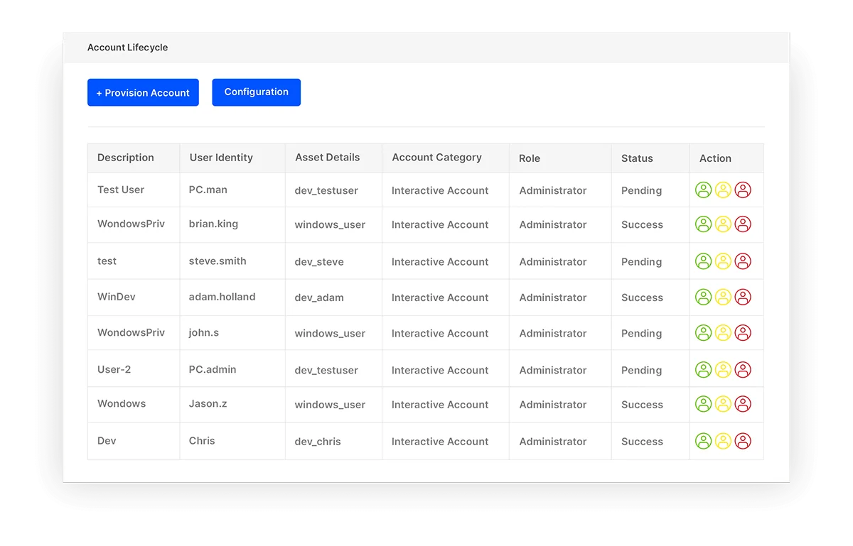 Verwaltung des Account Lifecycle Managements