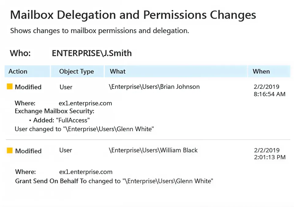 Überwachen Sie kritische Einstellungen