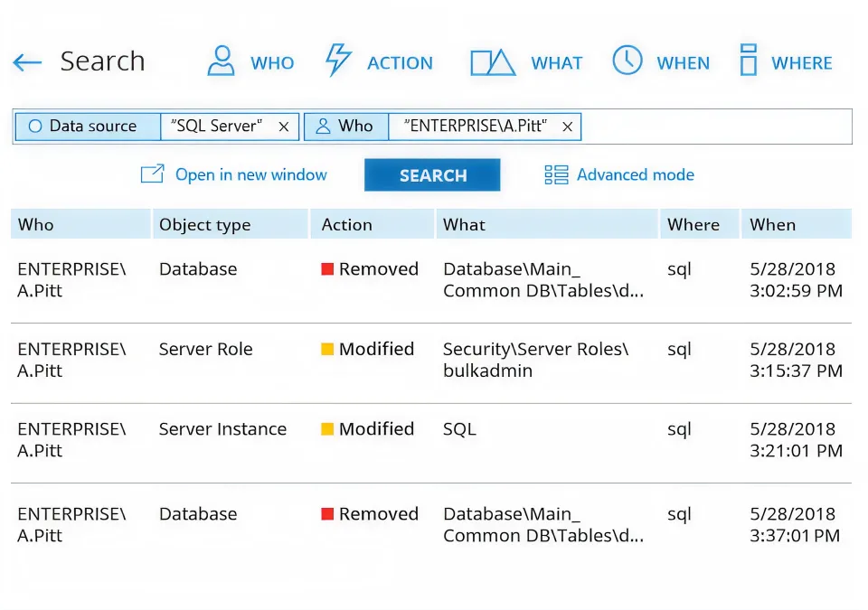 IT-Audit-Software for SQL Server