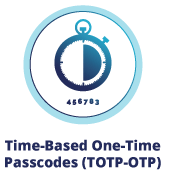 Zwei-Faktor-Authentifizerung nutzt OTP und TOTP