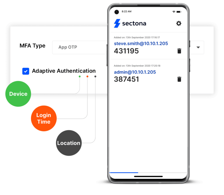 MFA mit adaptiver Authentifizierung